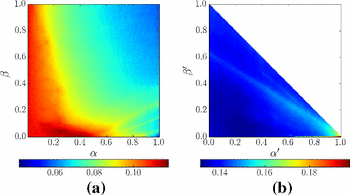 figure 26