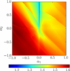 figure 27