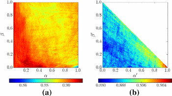 figure 33