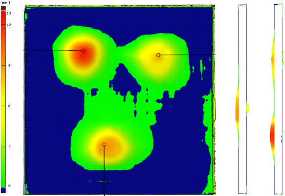 figure 28