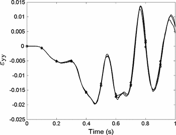 figure 19