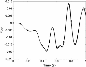 figure 23