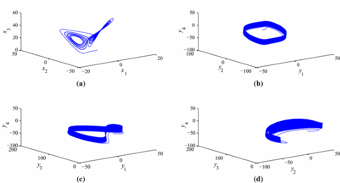 figure 11