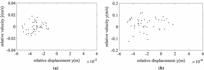 figure 20