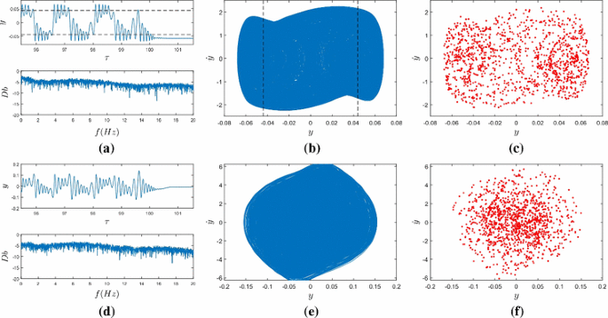 figure 15