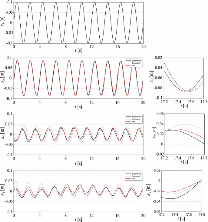 figure 8