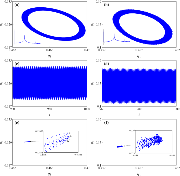 figure 29