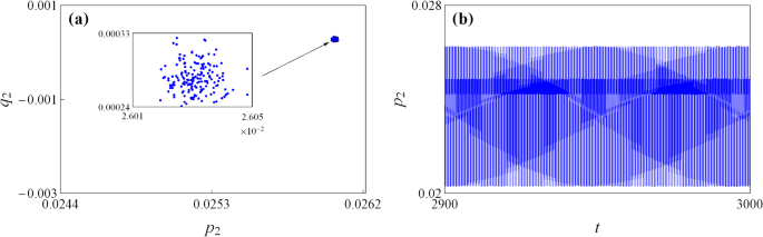 figure 39