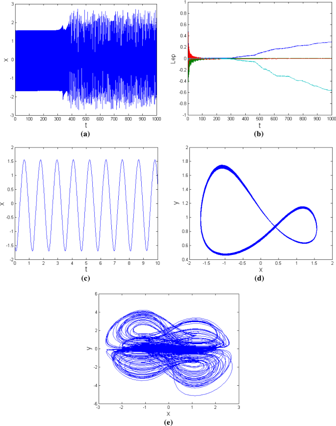 figure 24