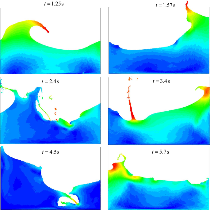 figure 15