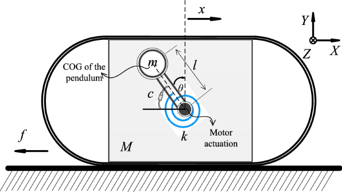 figure 8