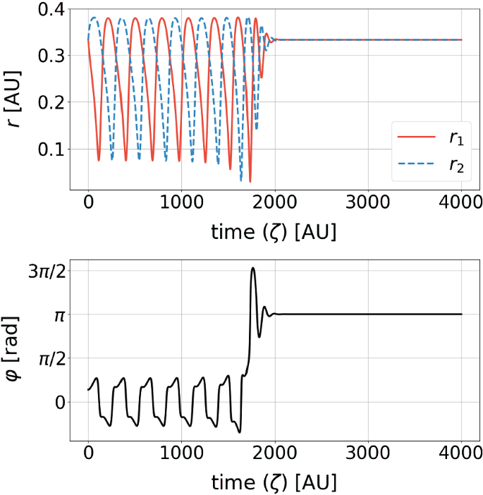 figure 12