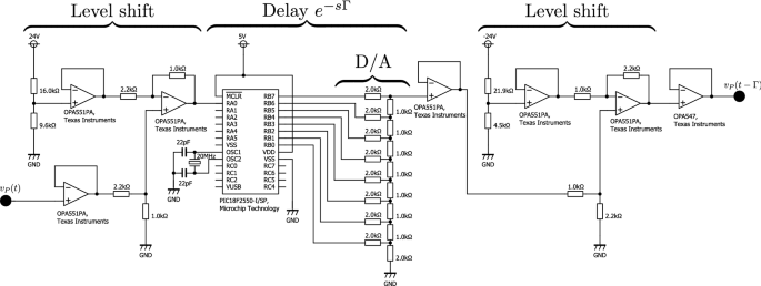 figure 19