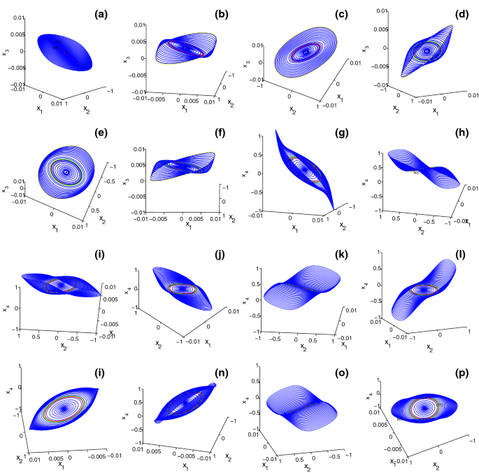 figure 14