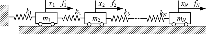 figure 24