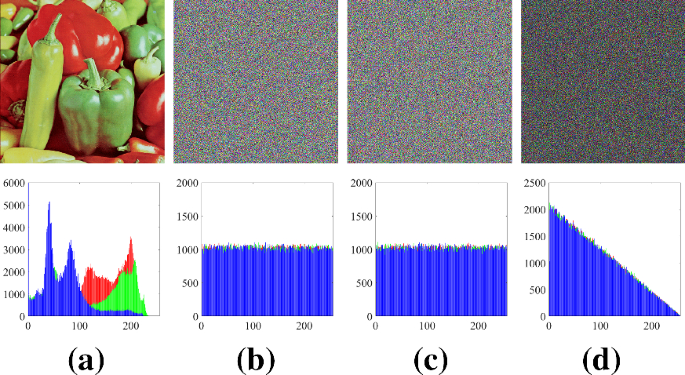 figure 11