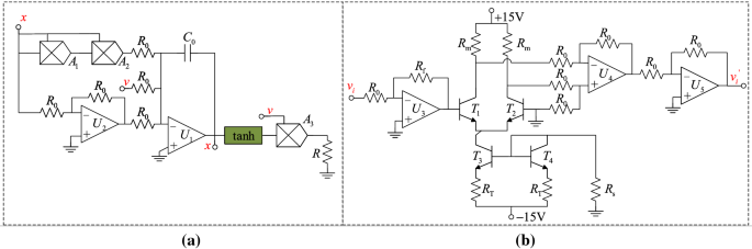 figure 18