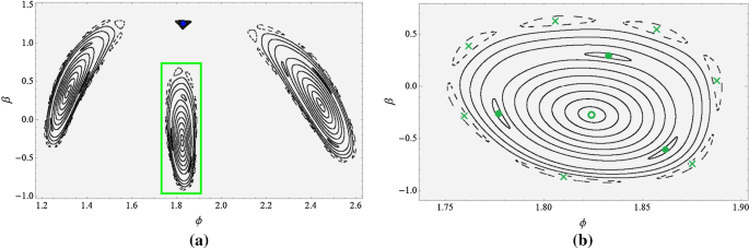 figure 23