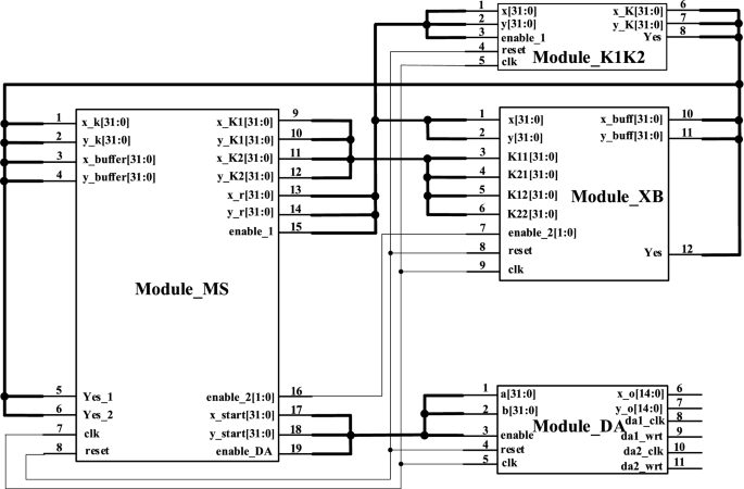 Dynamical Analysis Of Boundary Behaviors Of Current Controlled Dc Dc Buck Converter Springerlink