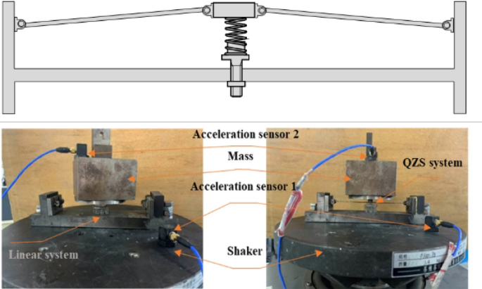 figure 18