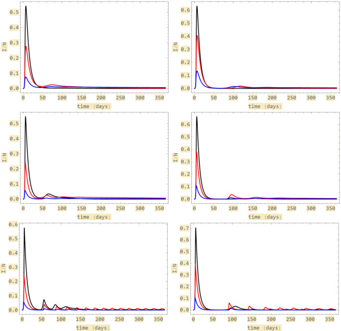 figure 23