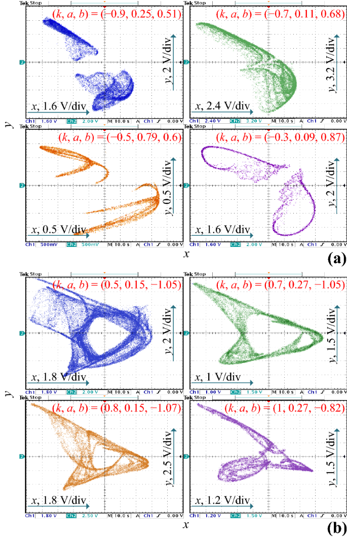 figure 10