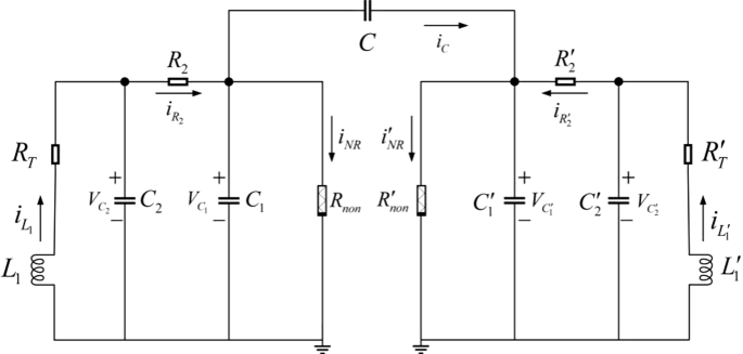 Energy balance between two thermosensitive circuits under field coupling |  SpringerLink