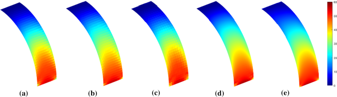 figure 25