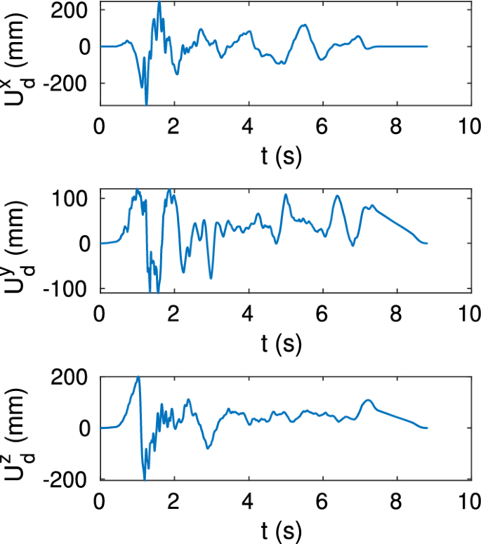 figure 26