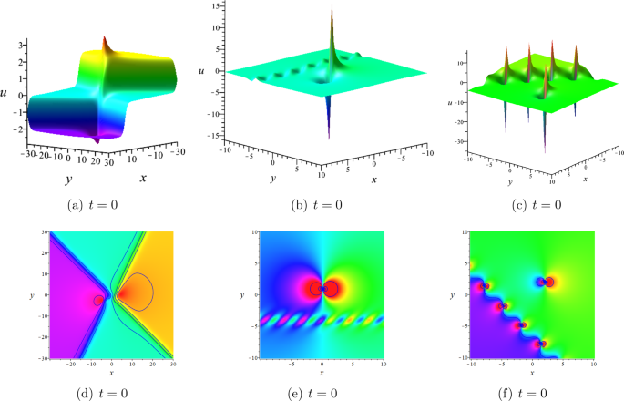 figure 14