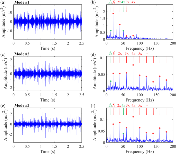 figure 23