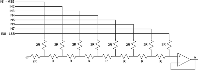 figure 17