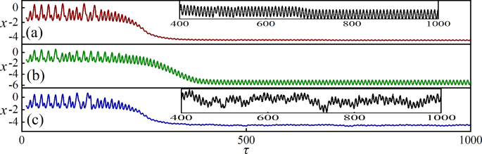 figure 22