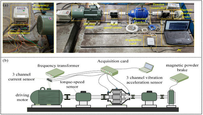 figure 16