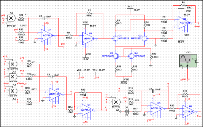 figure 19