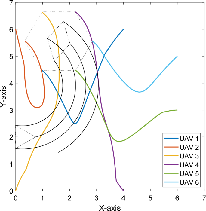 hungarian method in assignment problem figure 16