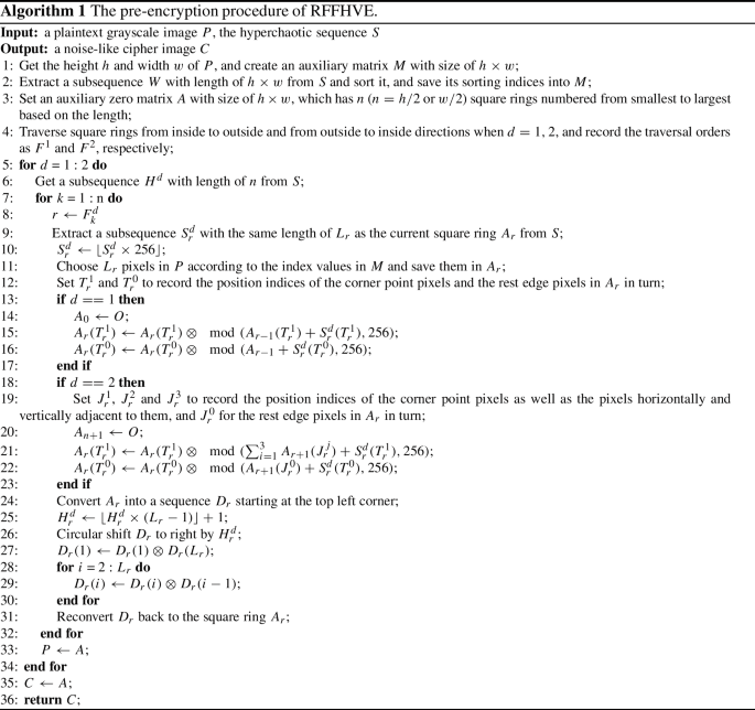 Robust and fast visually meaningful image encryption based on a ...
