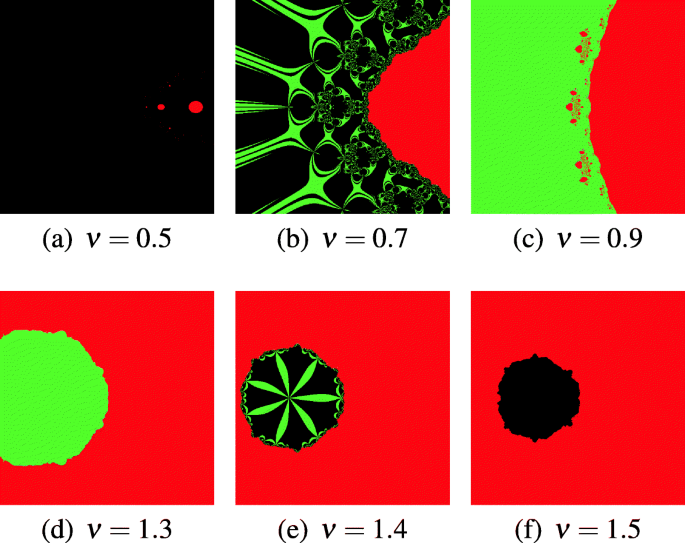 figure 14