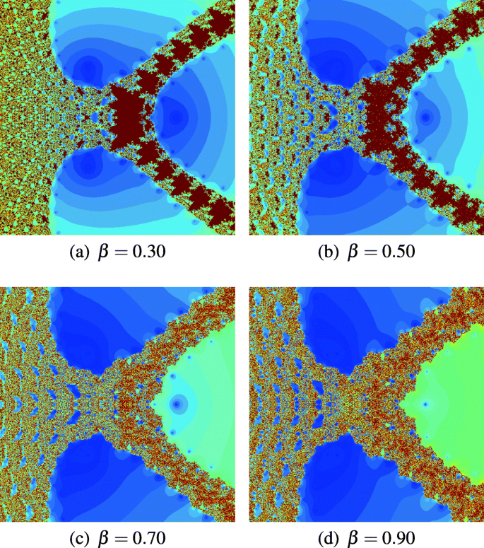 figure 29