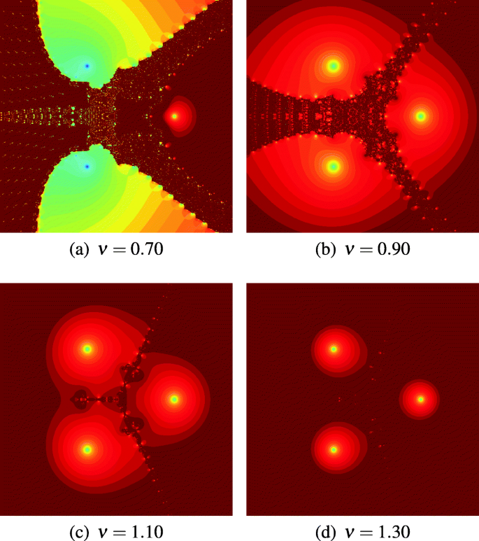 Newton S Method With Fractional Derivatives And Various Iteration Processes Via Visual Analysis Springerlink