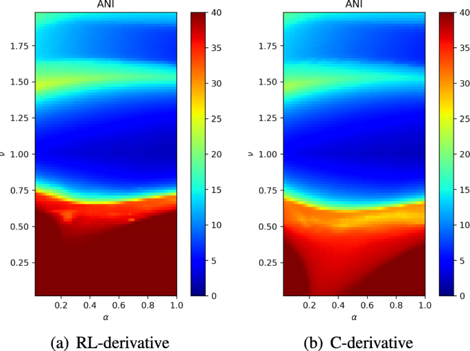 figure 46