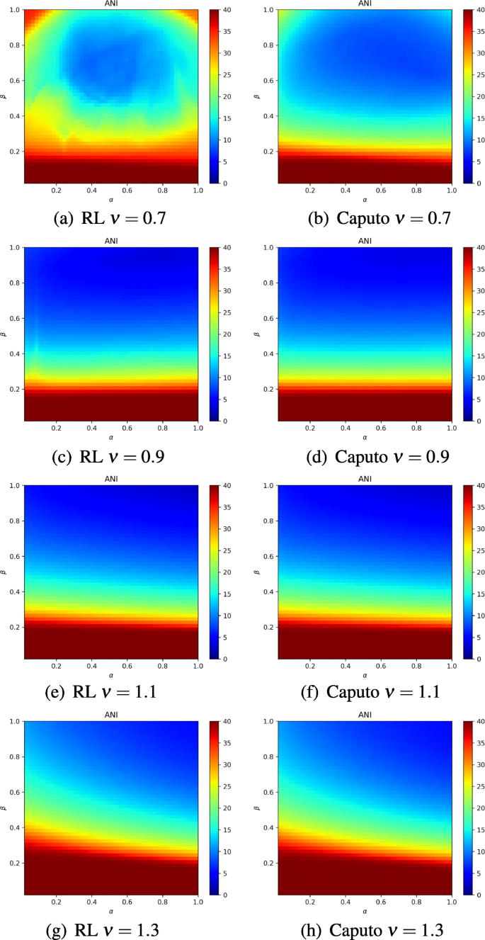 figure 49