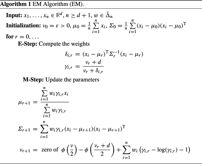 Alternatives To The Em Algorithm For Ml Estimation Of Location Scatter Matrix And Degree Of Freedom Of The Student T Distribution Springerlink