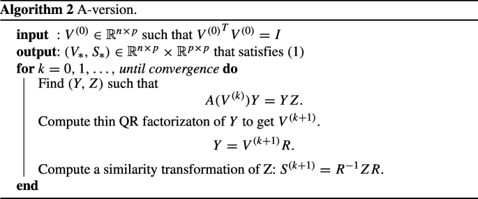 figure b