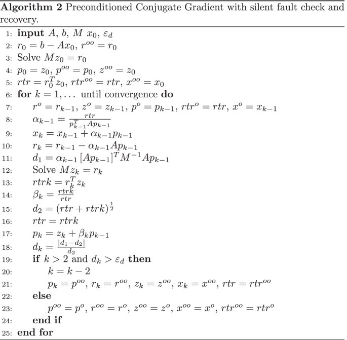 linear algebra - Preconditioned Steepest Descent - Computational Science  Stack Exchange