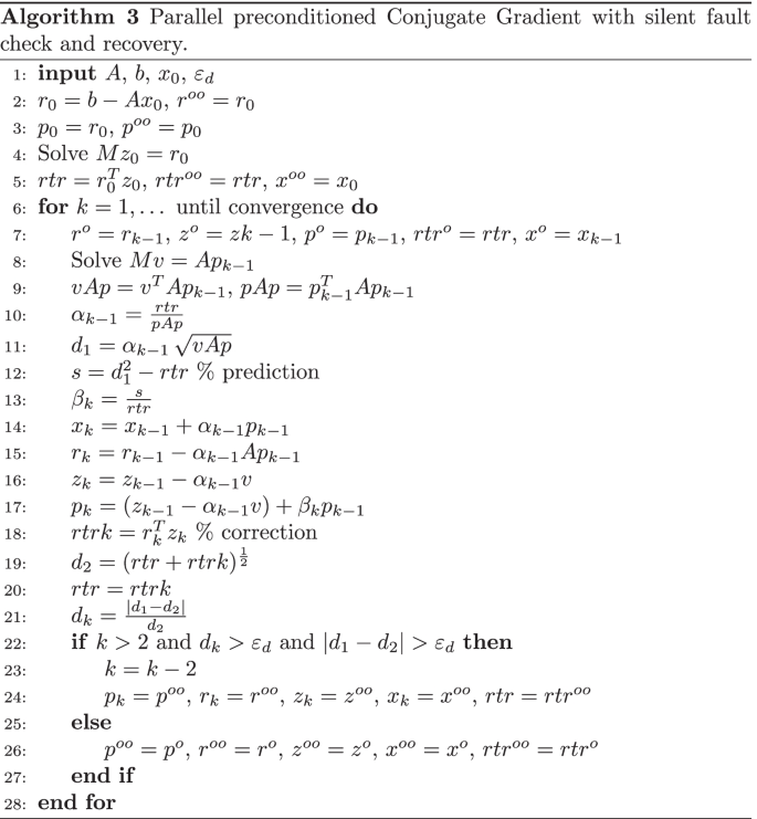 Detection and correction of silent errors in the conjugate gradient  algorithm | Numerical Algorithms