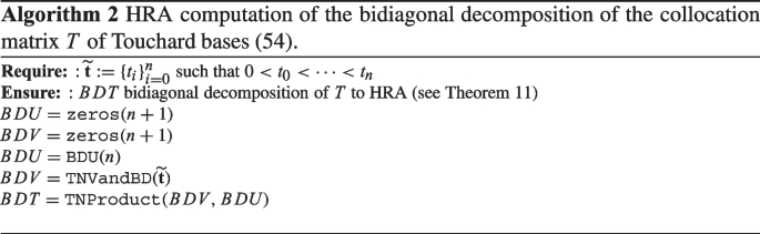 figure b