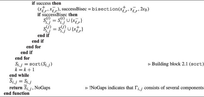 figure f