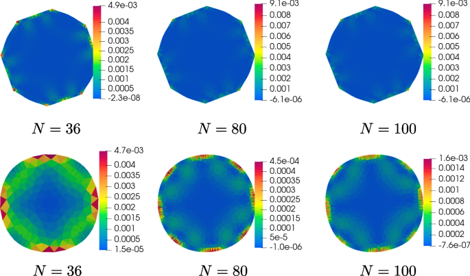 figure 26