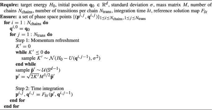 figure b